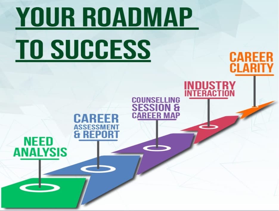 Webinar Outcomes and Benefits